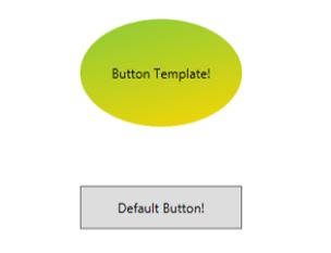 'Control Template  چیست؟','سوالات مصاحبه WPF'